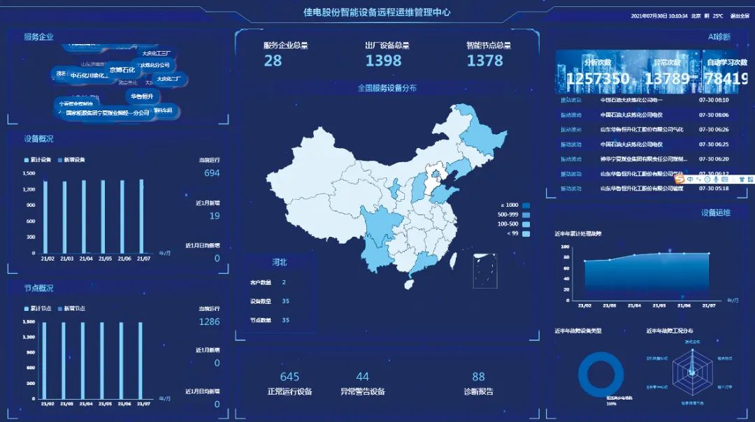 Z6·尊龙「中国区」官方网站