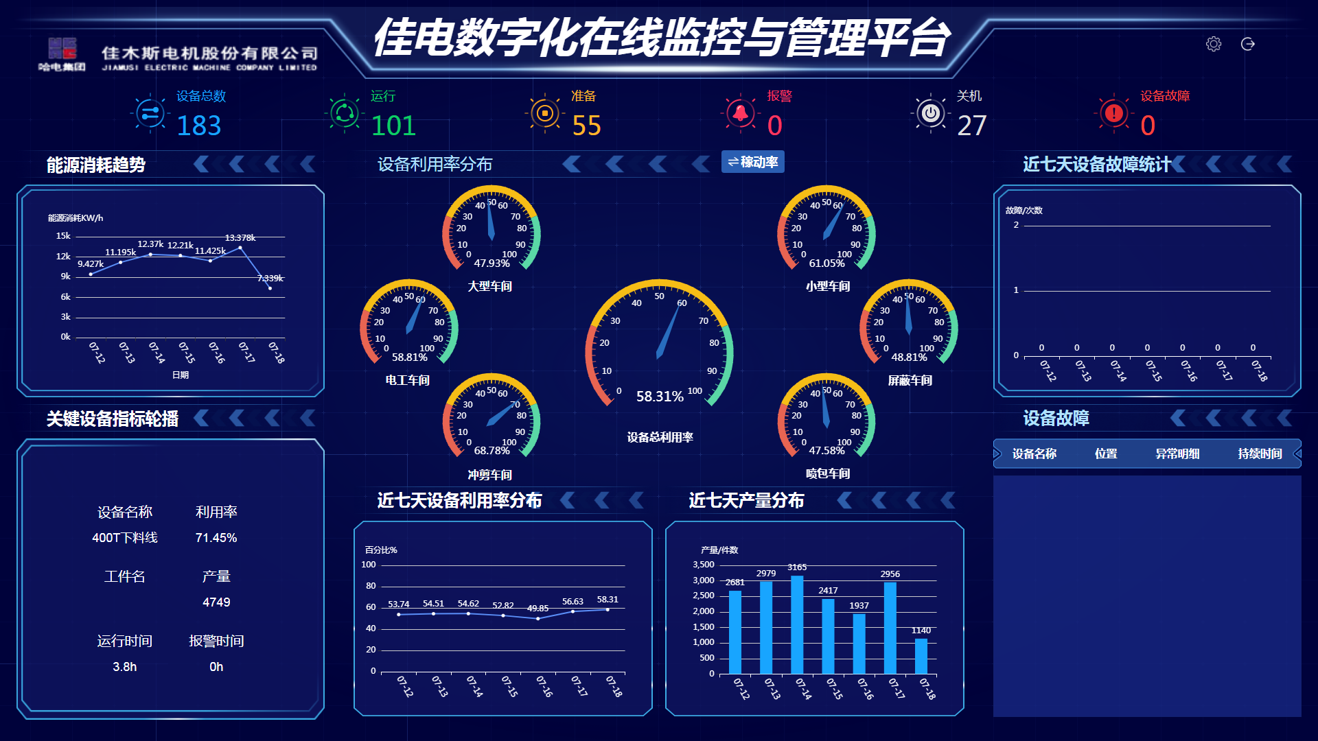 Z6·尊龙「中国区」官方网站