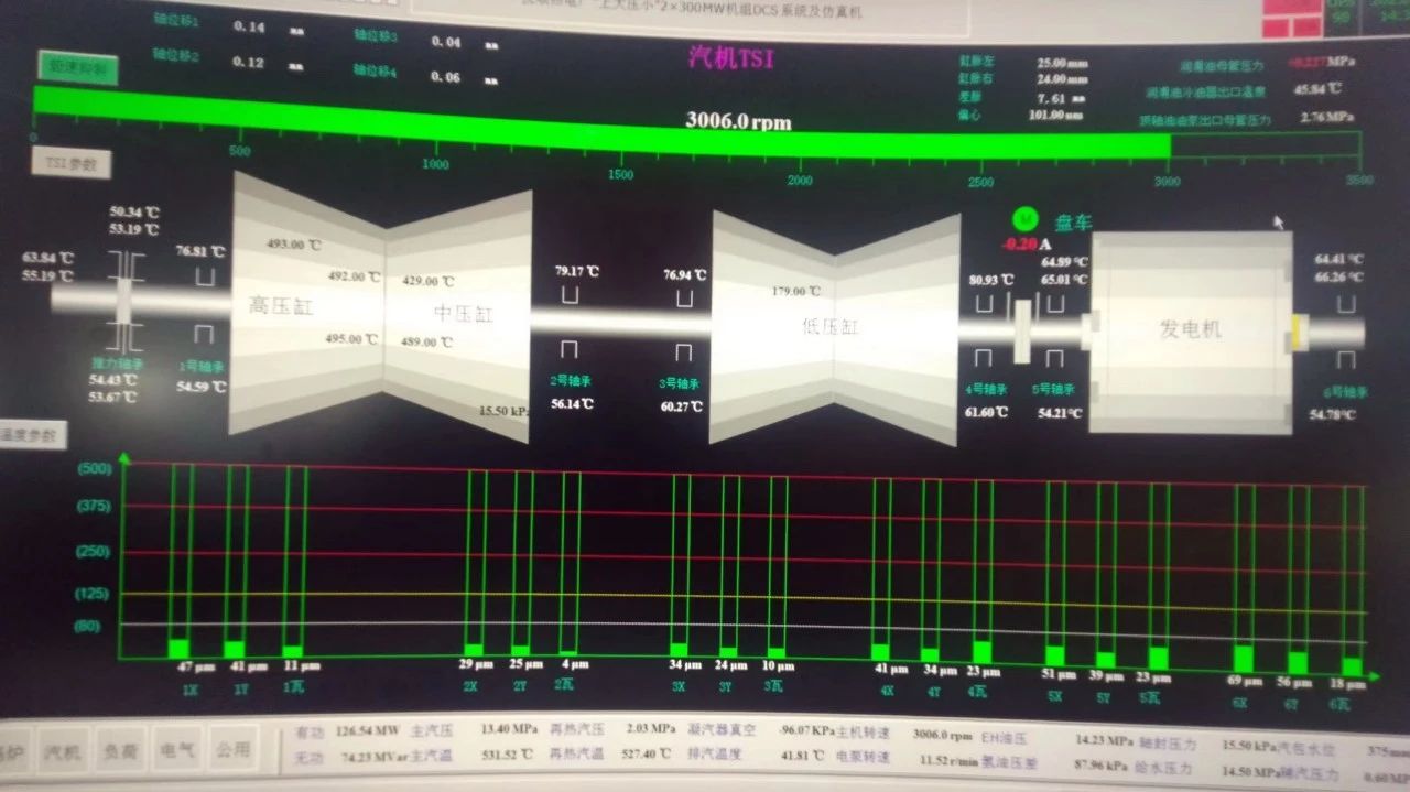 Z6·尊龙「中国区」官方网站